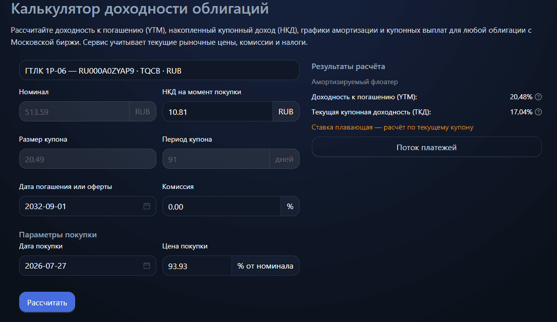 Калькулятор доходности облигаций